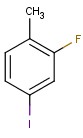 2-Fluoro-4-iodotoluene