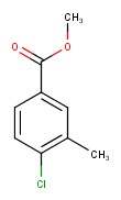 Methyl 4-chloro-3-methylbenzoate